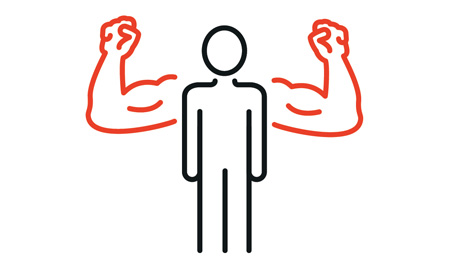 Module 7: Handling Difficult Customers