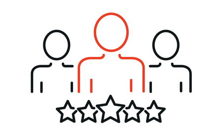 Module 9: Leadership Charisma & Staff Motivation